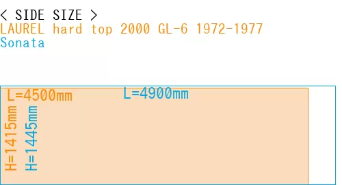 #LAUREL hard top 2000 GL-6 1972-1977 + Sonata